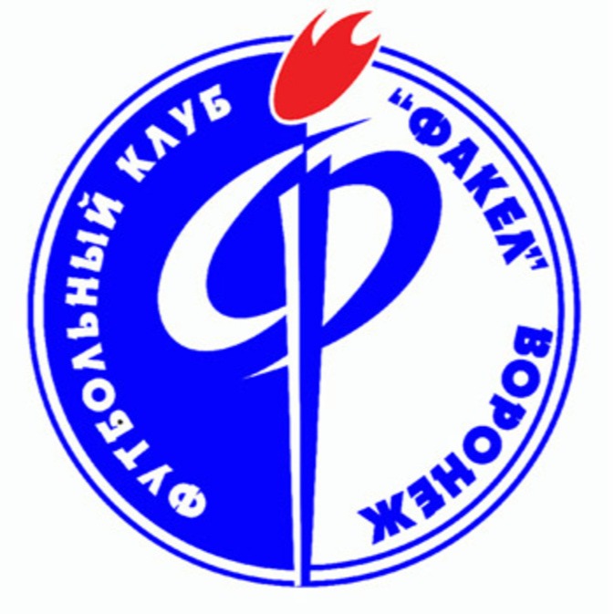 Корзина покупок