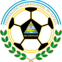 Корзина покупок