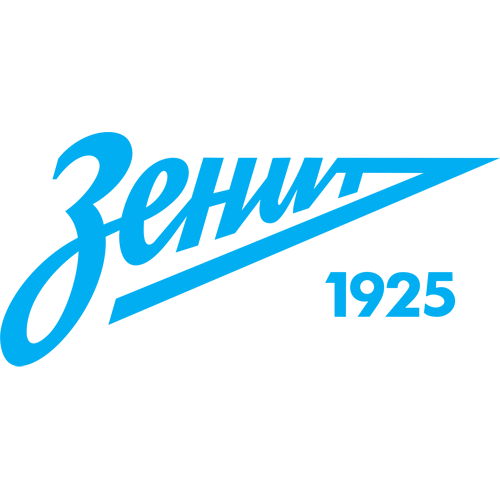 Корзина покупок